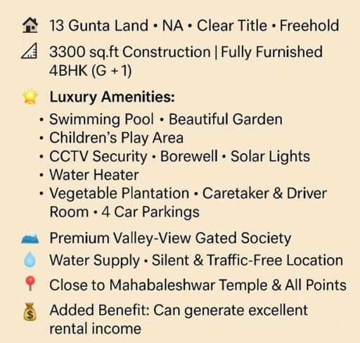 Bungalow at Mahabaleshwar 3300sqft